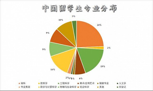 英國留學(xué)3.jpg