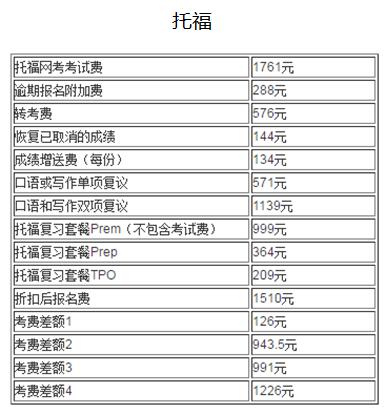 t考試費(fèi).jpg